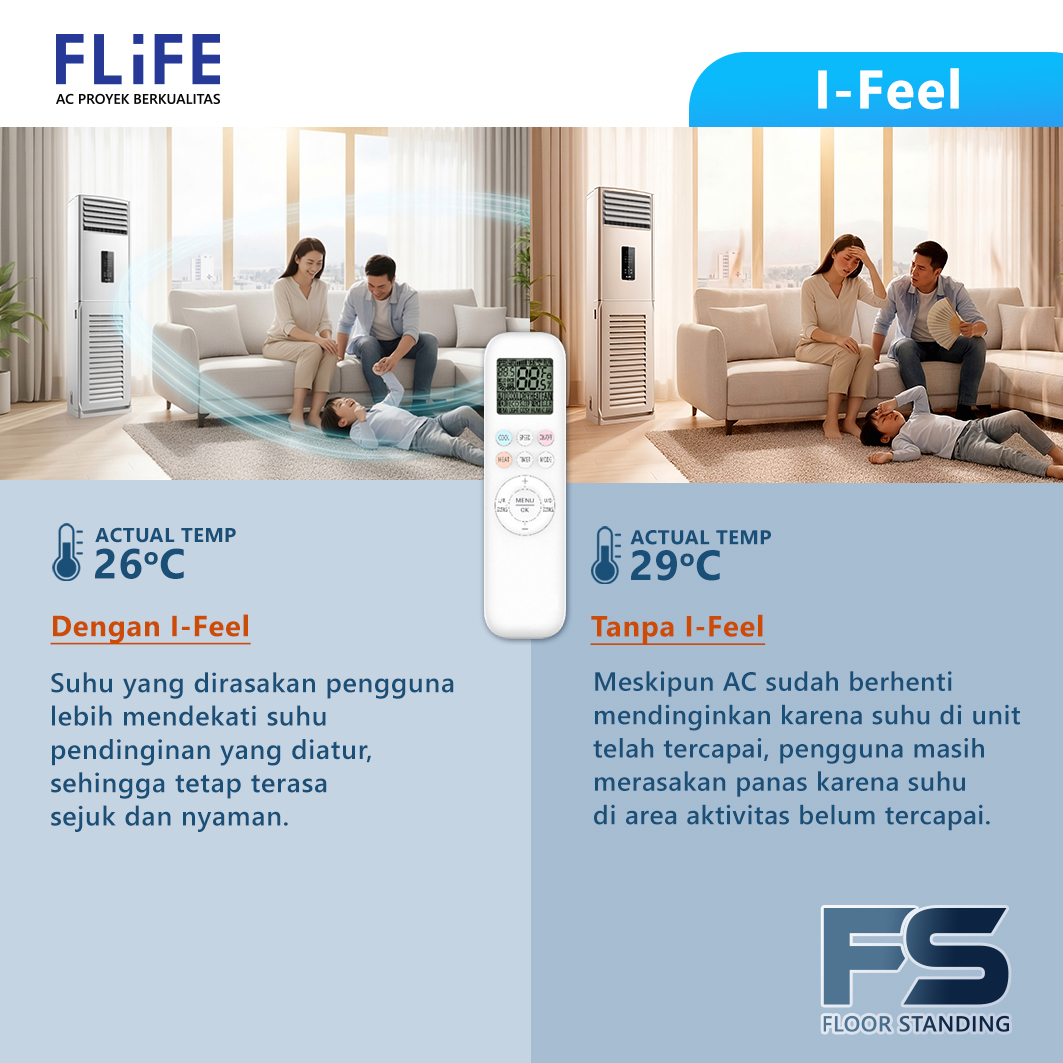 Flife AC Floor Standing 2 PK Standard Strong Wind Fast Cooling - FVC-18FS